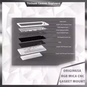 Origin65A Custom Kit